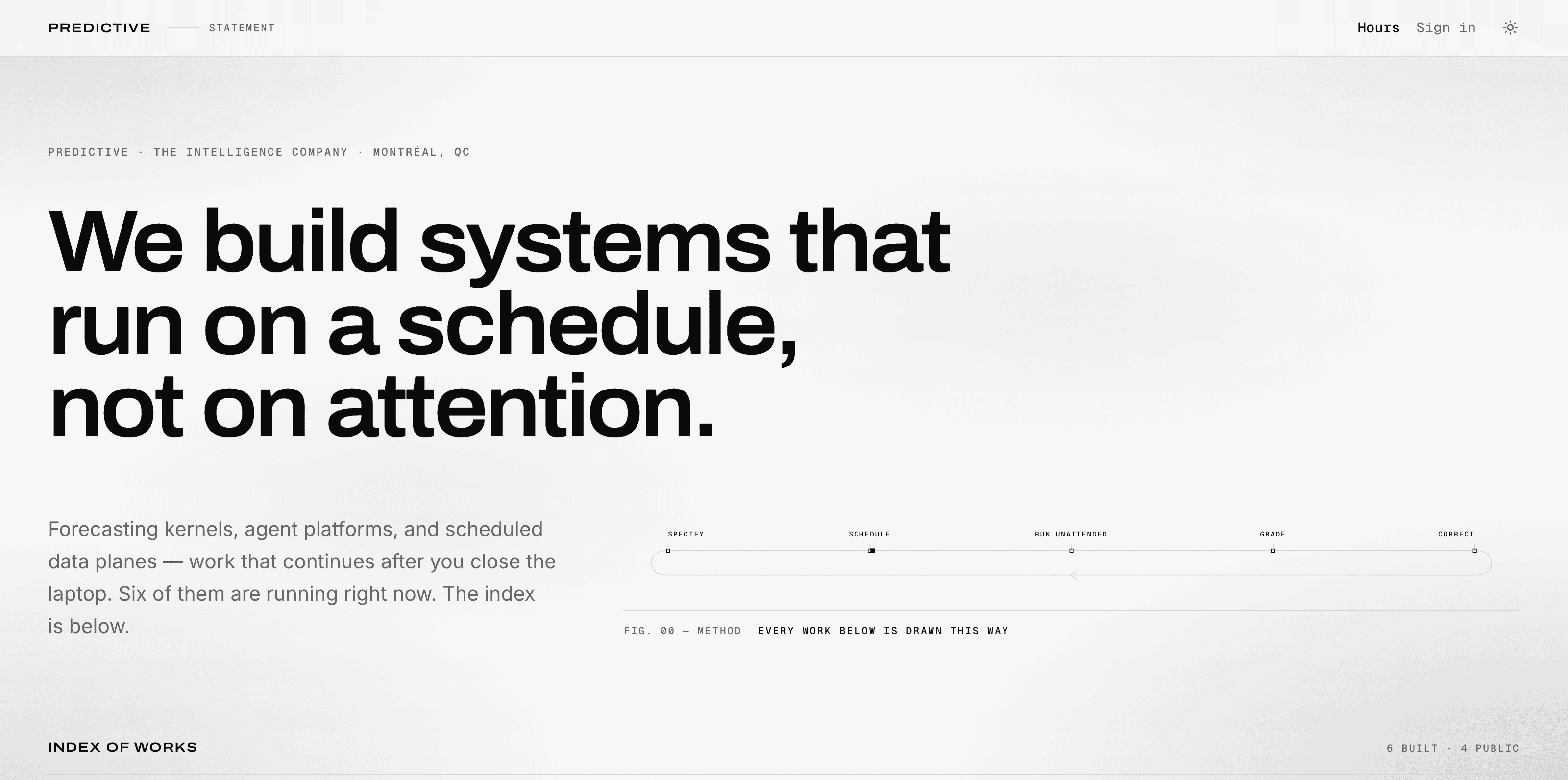 predictive.company — une firme bâtie pour l'ère agentique, qui orchestre des flottes d'agents IA