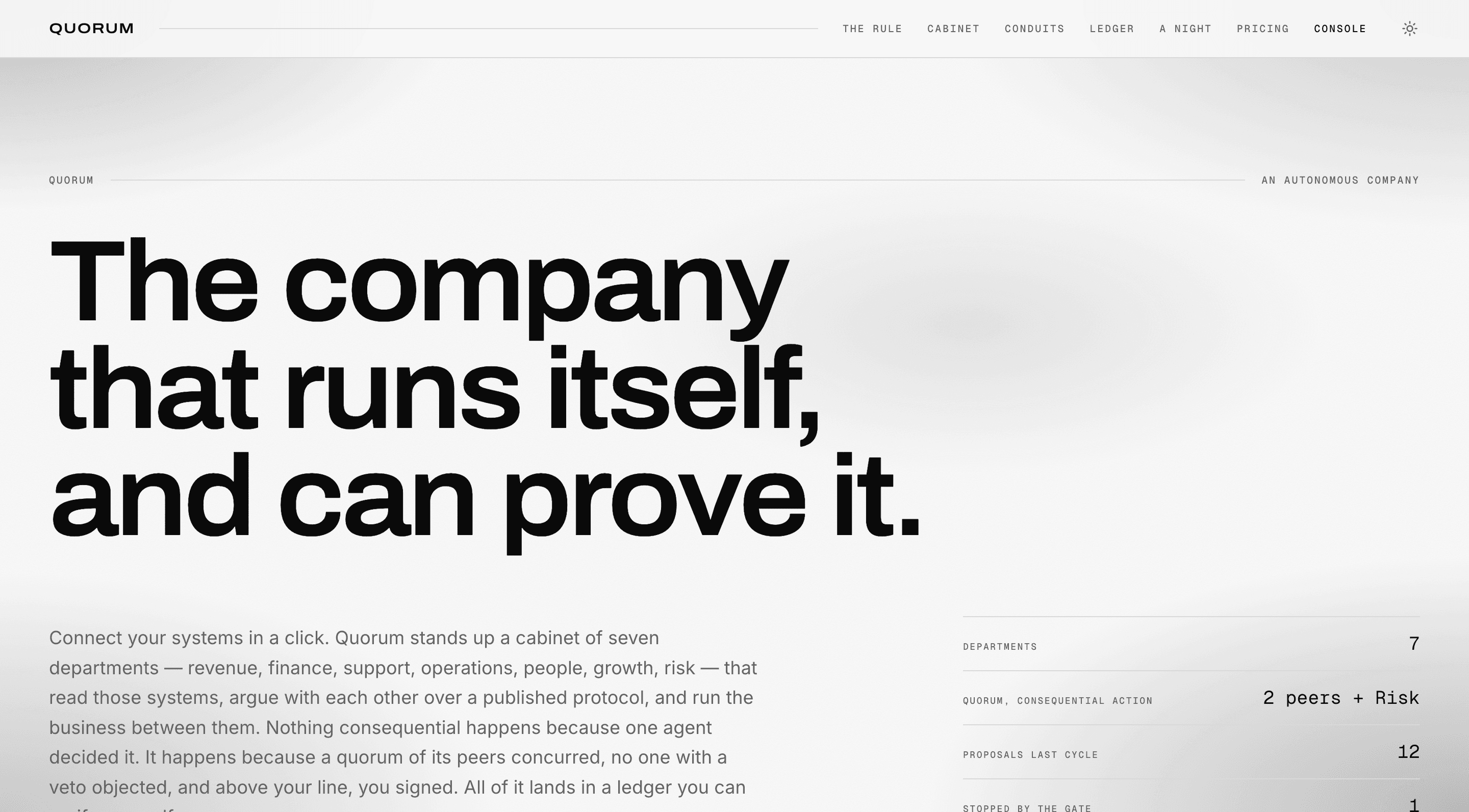 Quorum — the company that runs itself, and can prove it, beside live figures from the demonstration company: seven departments, twelve proposals last cycle, one stopped by the gate